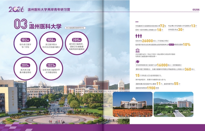 【大陸姊妹校活動】2026年溫州醫科大學兩岸青年研習營圖片